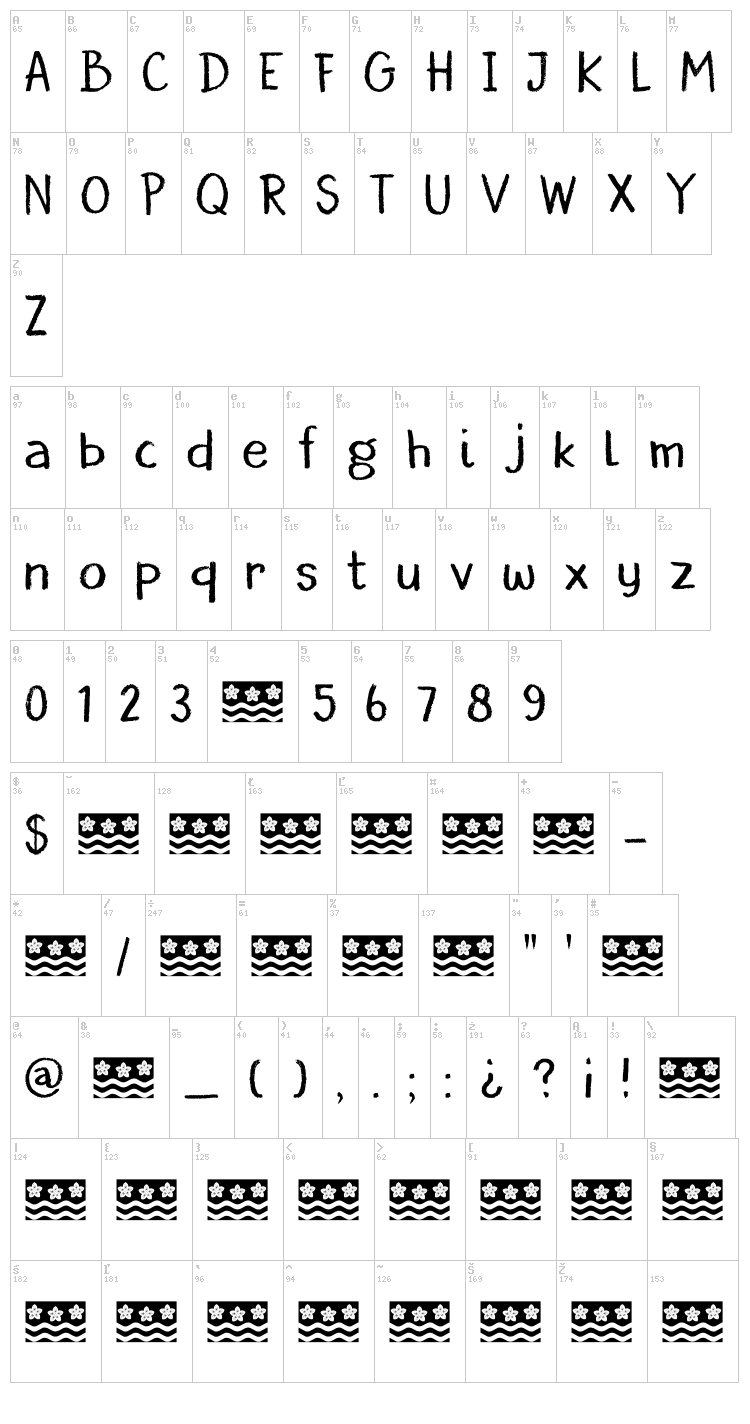 DK Borrowdale font map